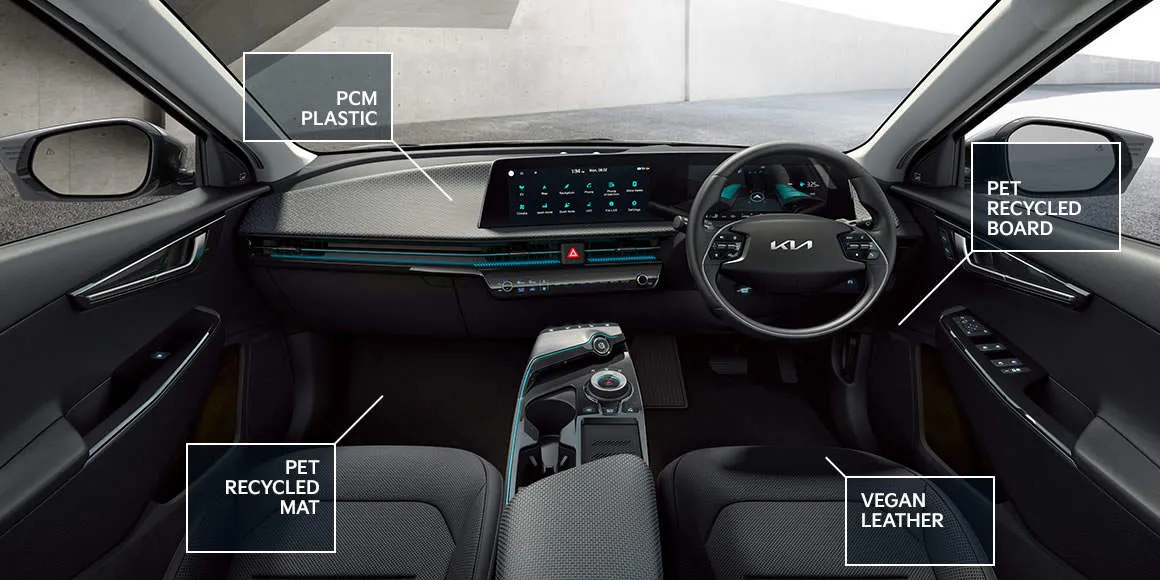 Kia EV6 - Photo 2